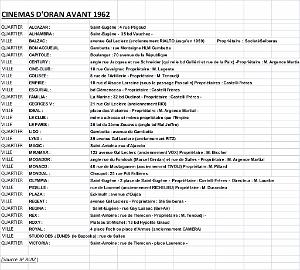 000 LES CINEMAS D ORAN